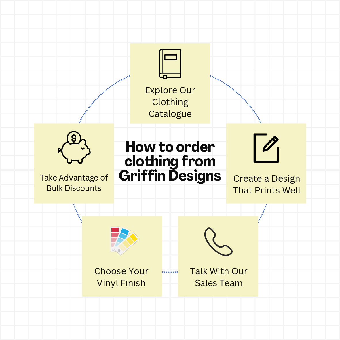 How to Order a Custom Festival Sweatshirt from Griffin Designs β A Step-by-Step Guide 3 Festival Sweatshirt