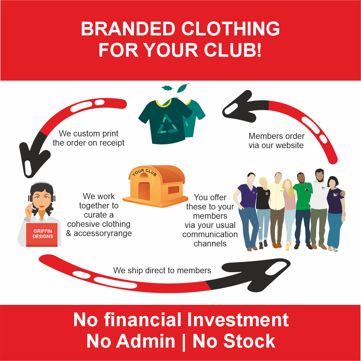 Club Clothing Range