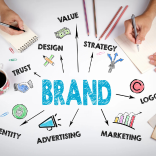 building your brand for small businesses